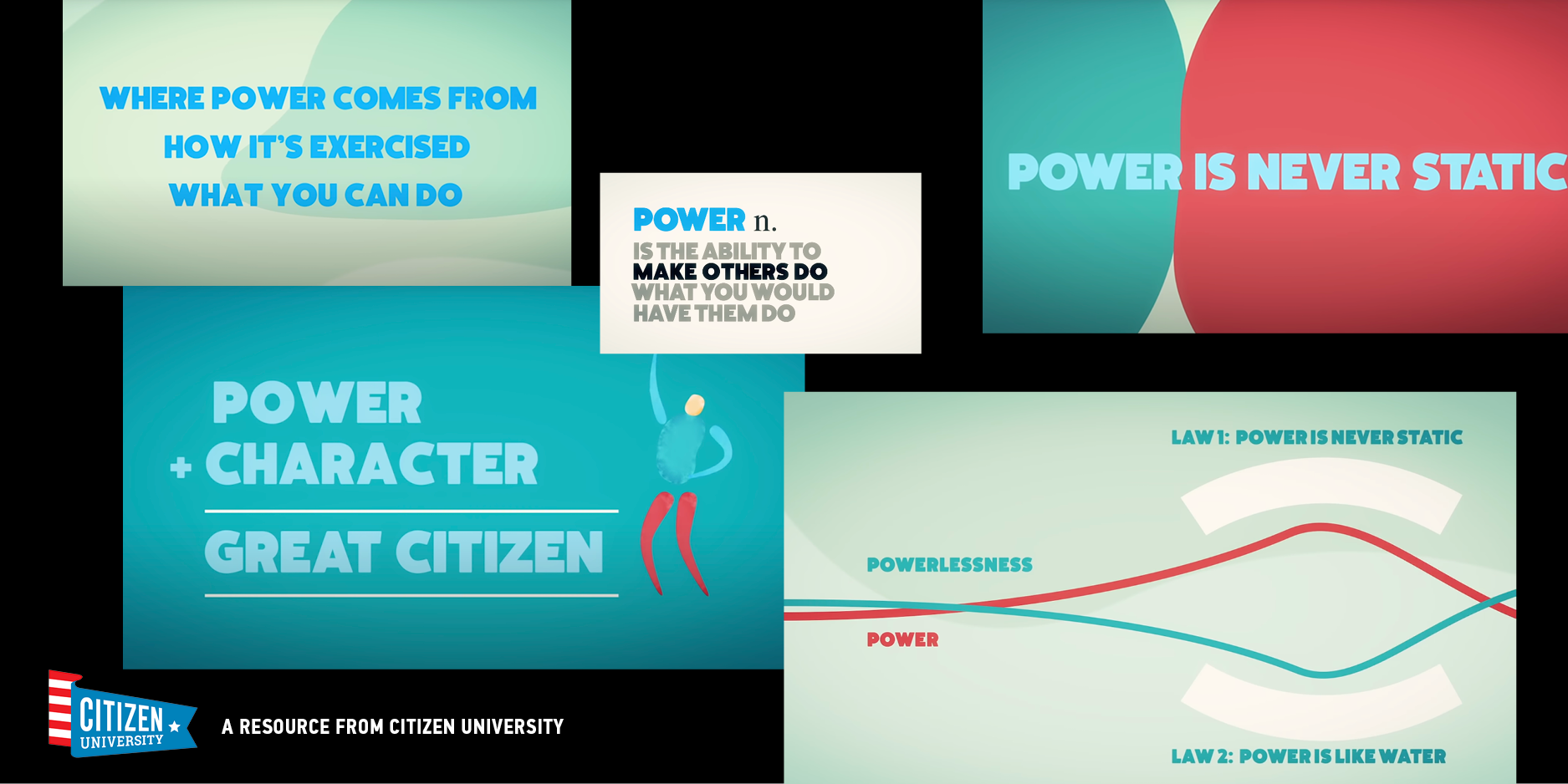 How to Understand Power