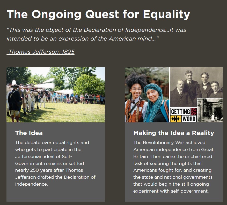 The Art of Citizenship Digital Resource