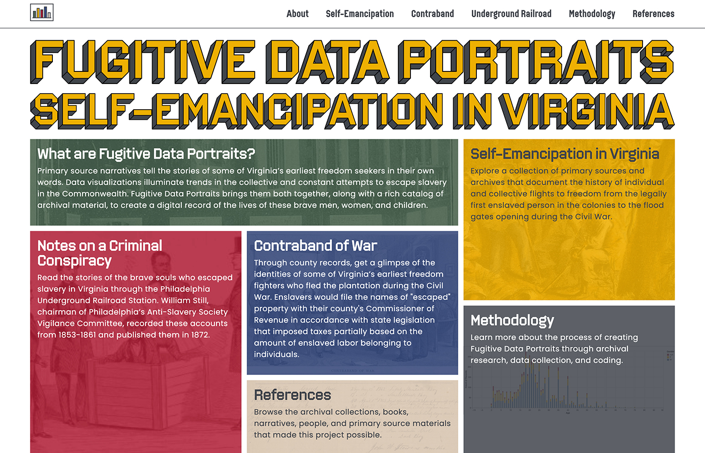 Fugitive Data Portraits: Self-Emancipation in Virginia